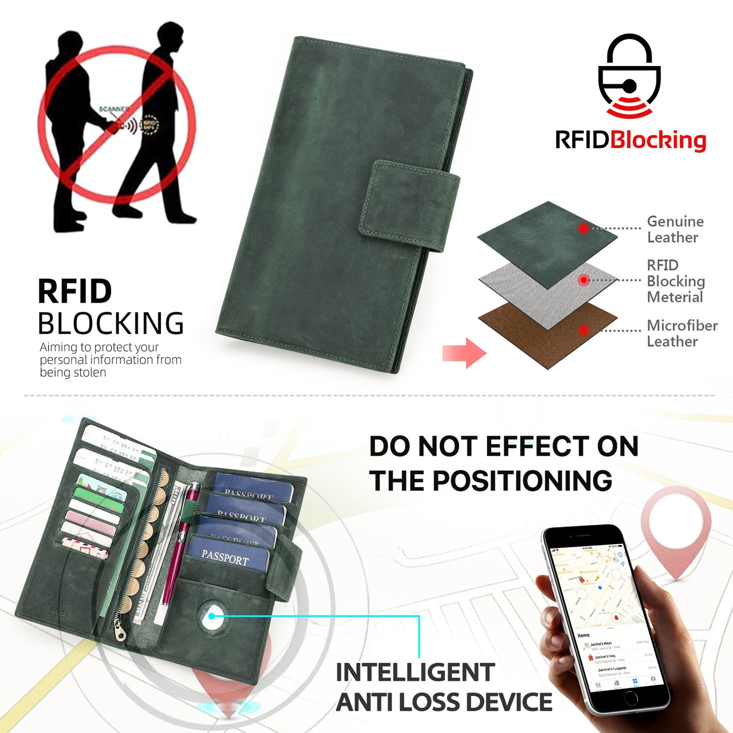 Premium Leder Reisepass-Etui mit Anti-Verlust Alarm